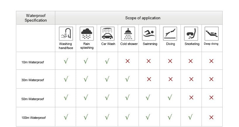 Bavincis Caltatrava Gold and Blue I Automatic Watch - BAVINCIS
